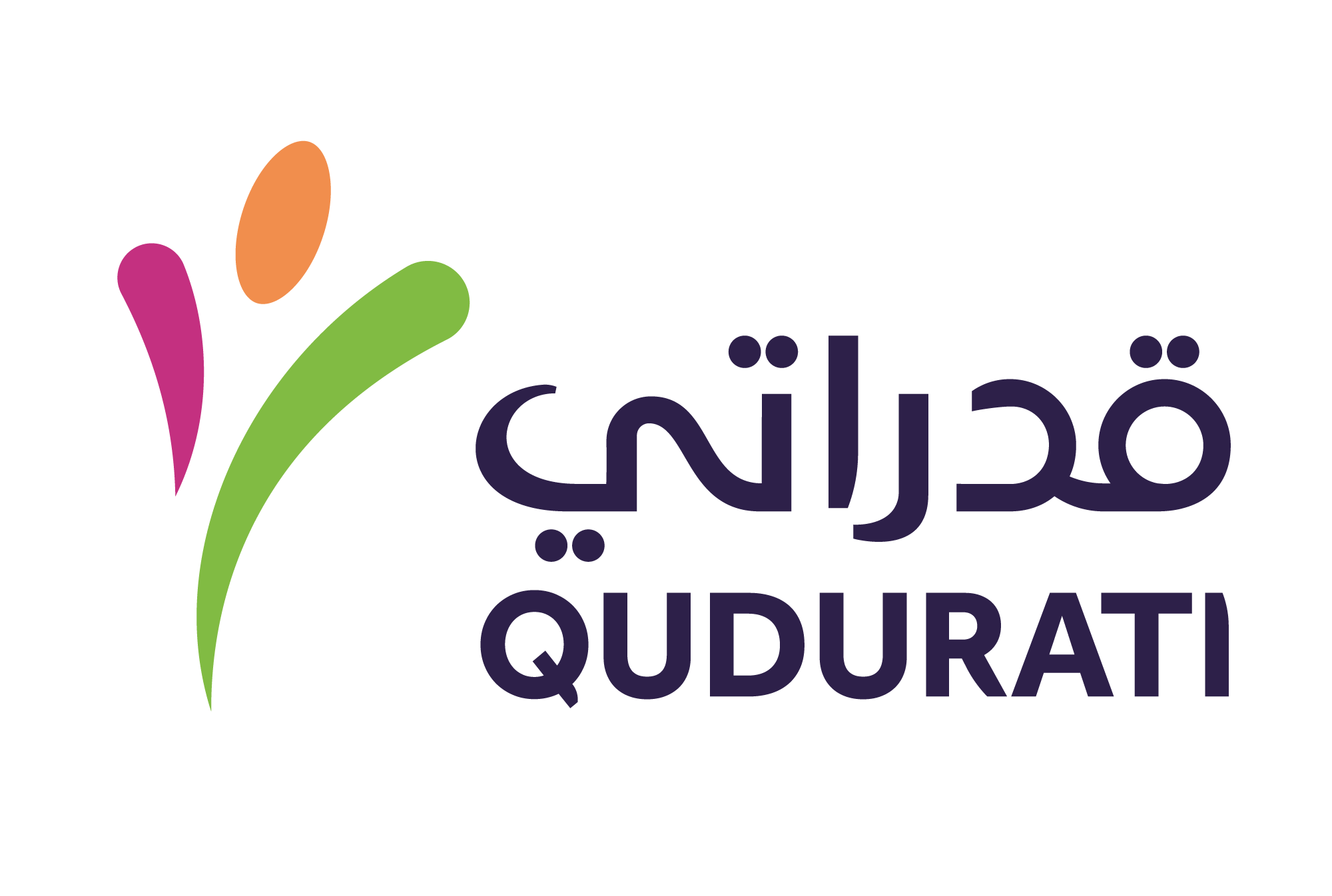 قدراتي