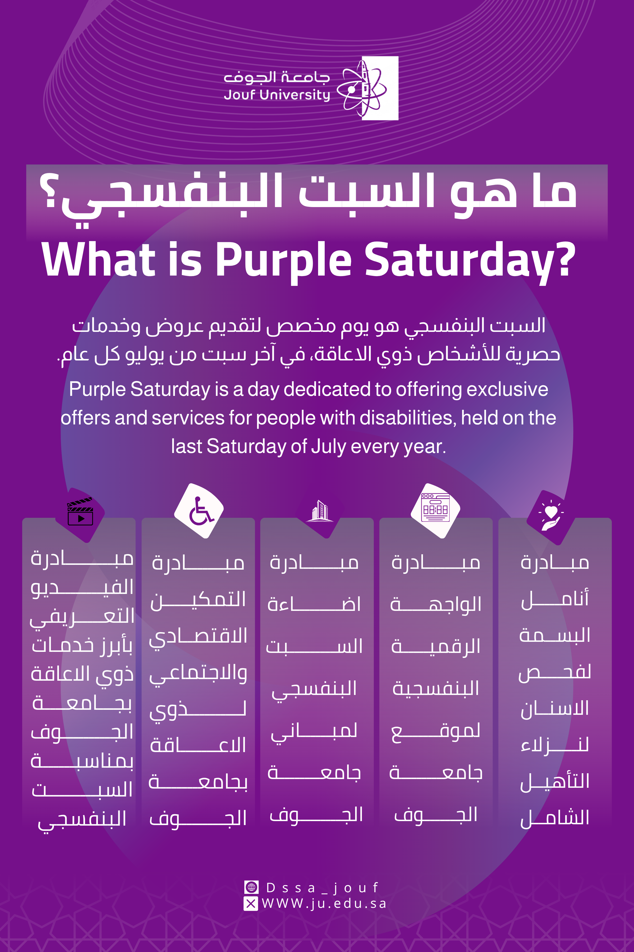 جامعة الجوف